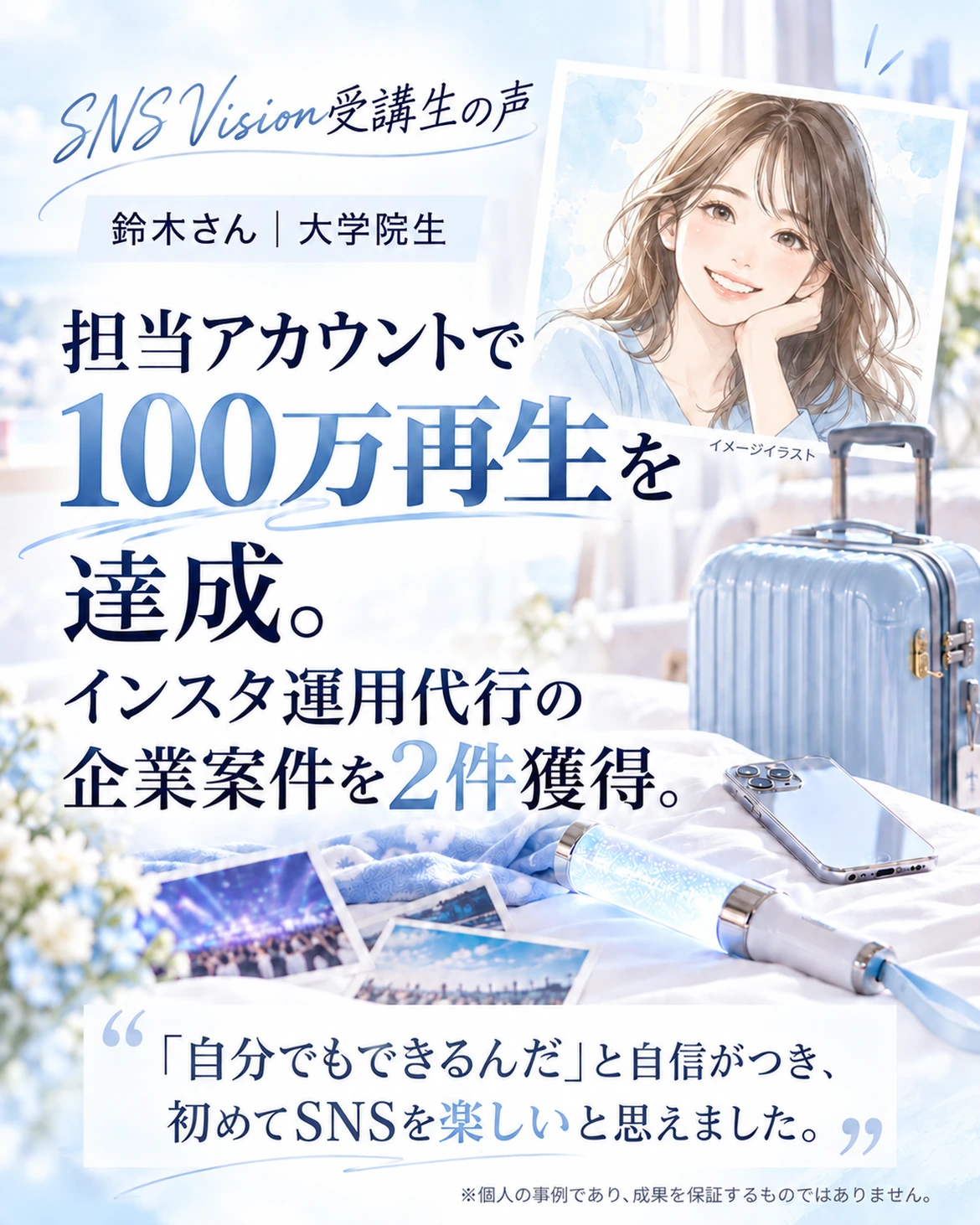 SNS Vision受講生の声。鈴木さん、大学院生。担当アカウントで100万再生、企業案件2件獲得。女性の絵はイメージイラストです。個人の事例です。