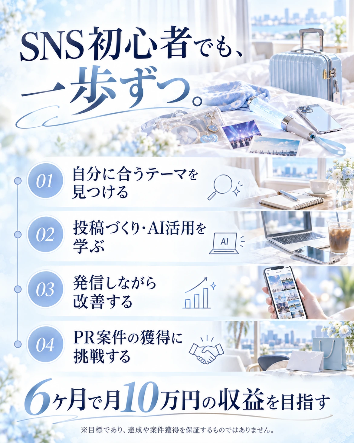SNS初心者向けの4段階。テーマ選び、投稿とAI活用、発信と改善、PR案件への挑戦。6ヶ月で月10万円は目標であり保証しません。